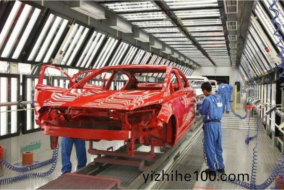 汽車(che)烤(kao)漆車(che)間應(ying)用(yong)